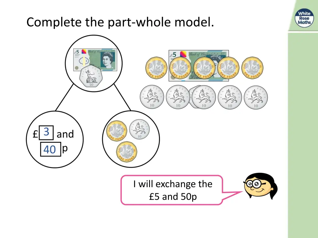 complete the part whole model