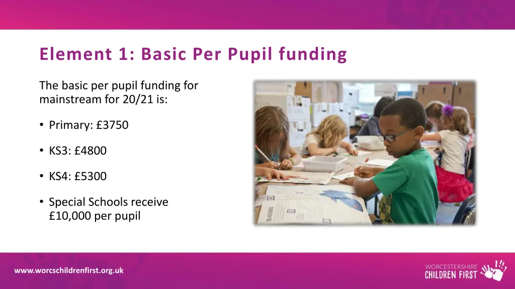 element 1 basic per pupil funding