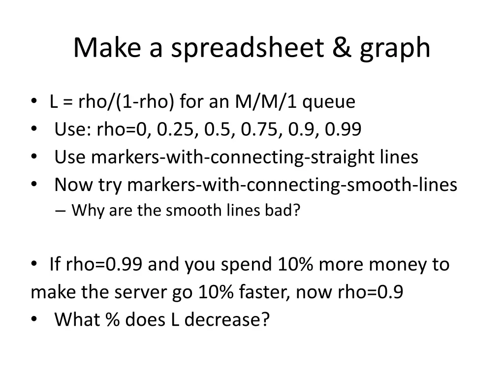 make a spreadsheet graph