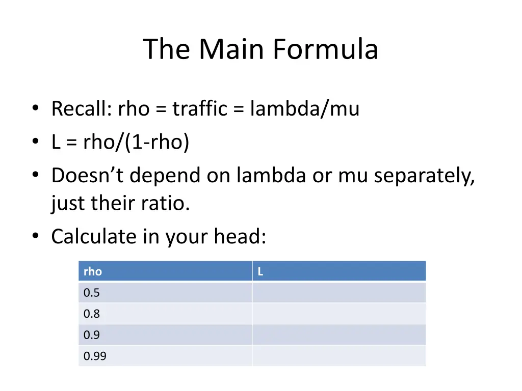 the main formula