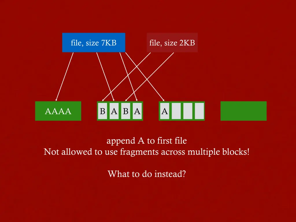 file size 7kb