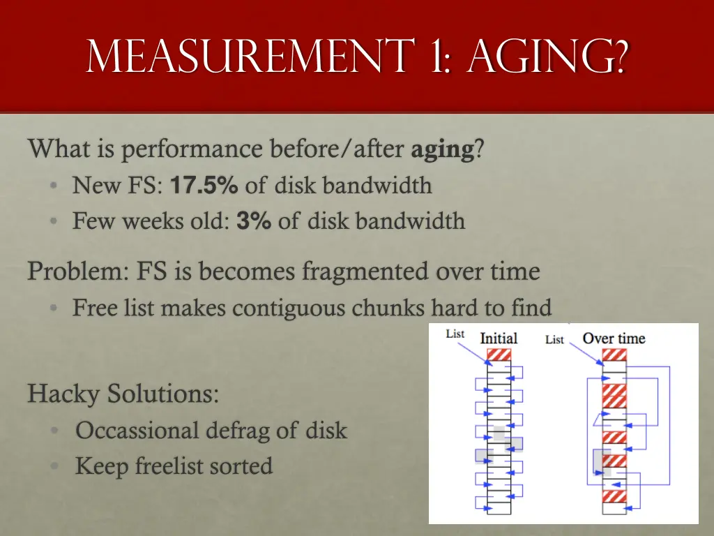 measurement 1 aging