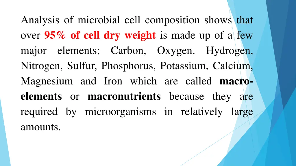 analysis of microbial cell composition shows that