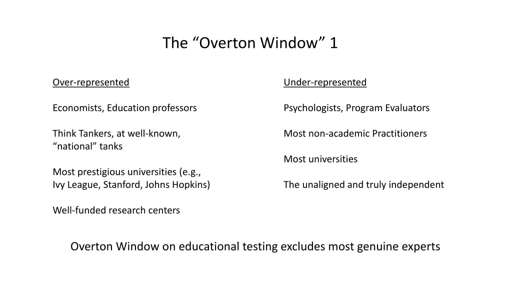 the overton window 1