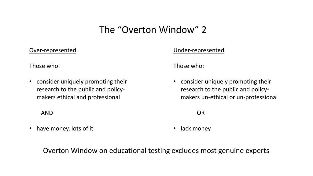 the overton window 2