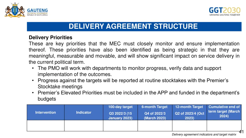 delivery agreement structure