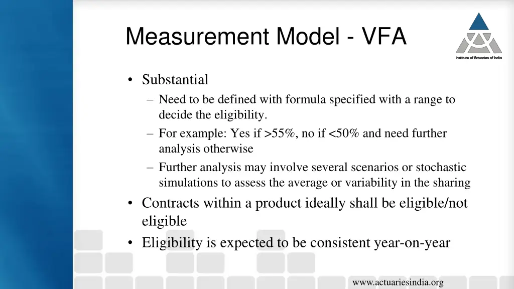 measurement model vfa