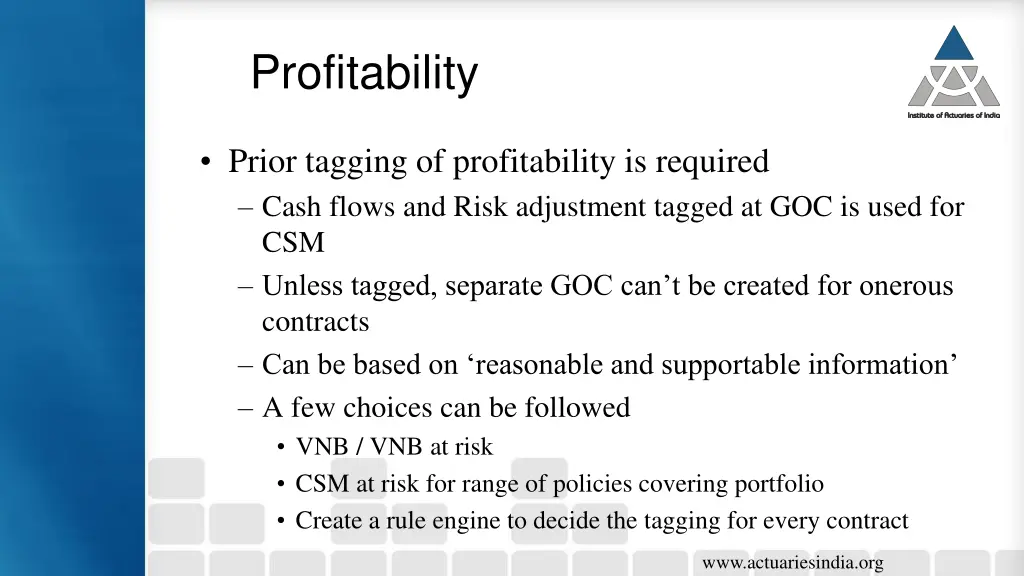 profitability 1