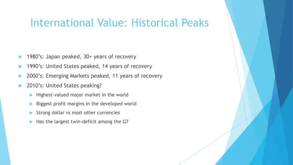 international value historical peaks