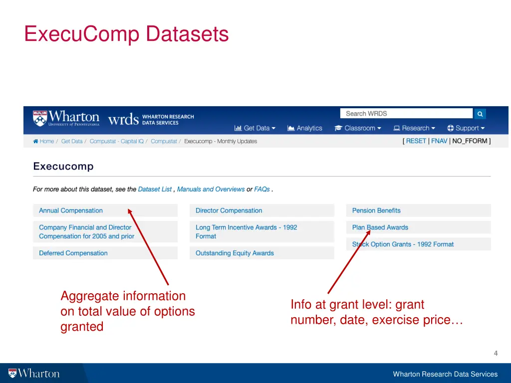 execucomp datasets