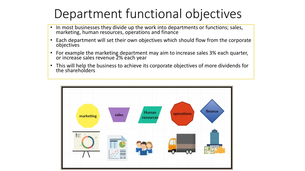 department functional objectives in most