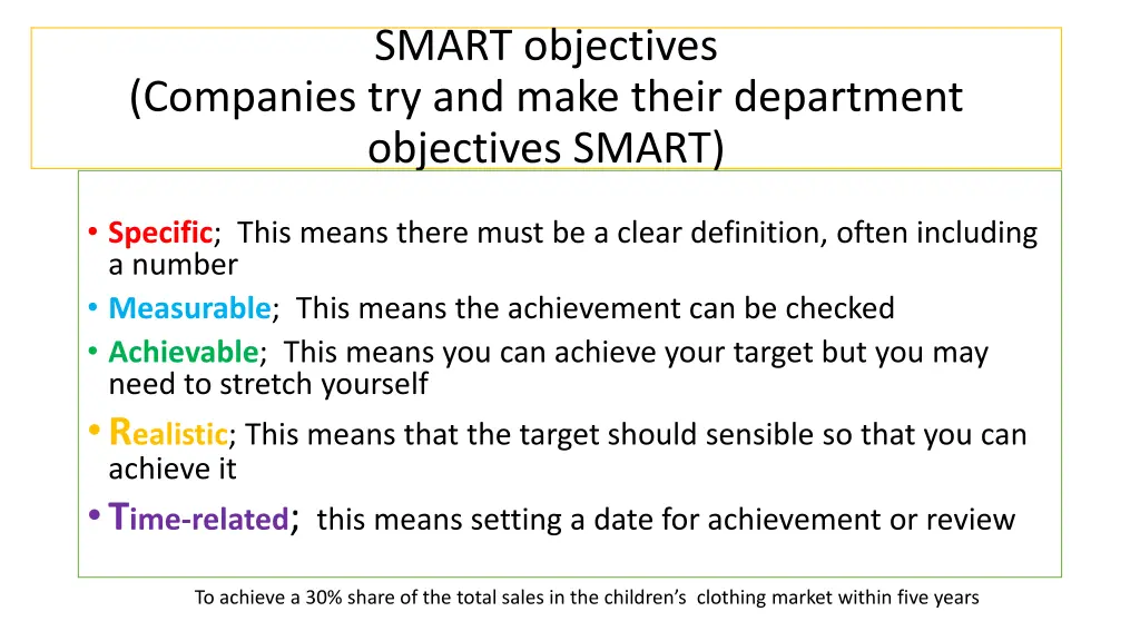 smart objectives