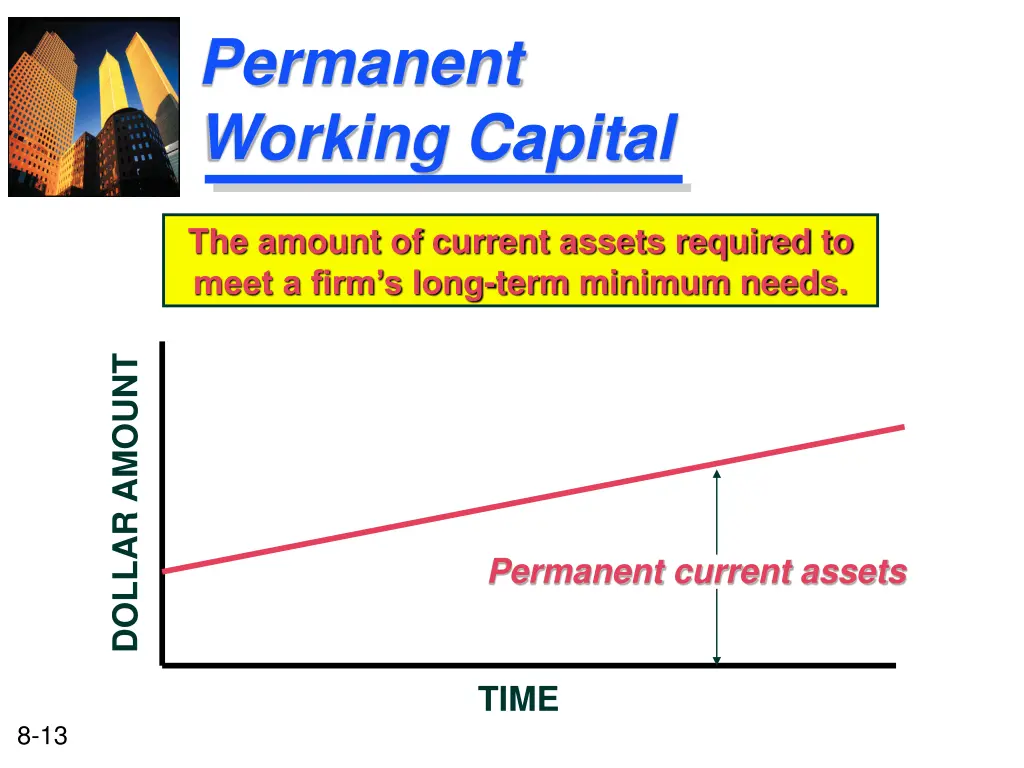 permanent working capital