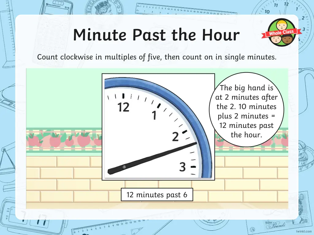 minute past the hour 1