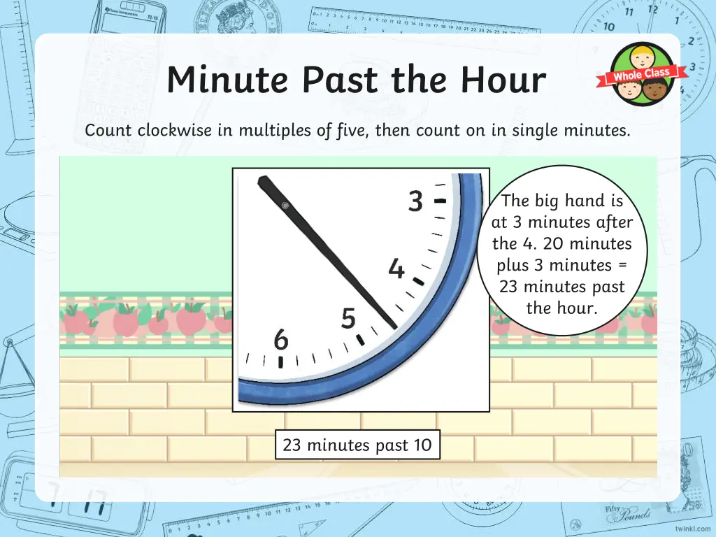 minute past the hour 2