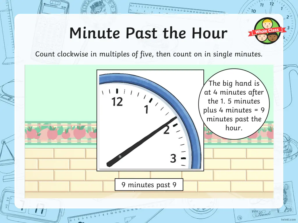 minute past the hour 3