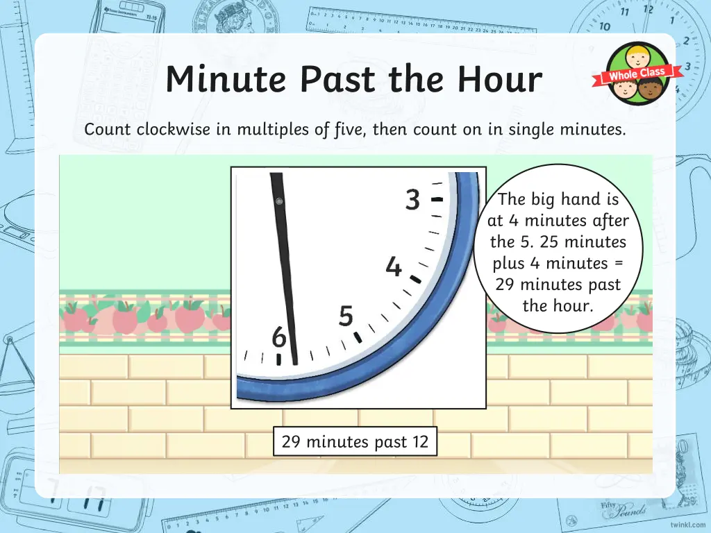 minute past the hour 4