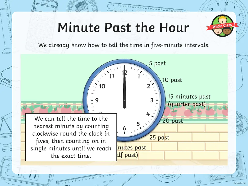 minute past the hour