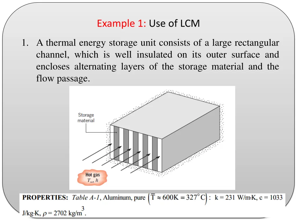 example 1 use of lcm