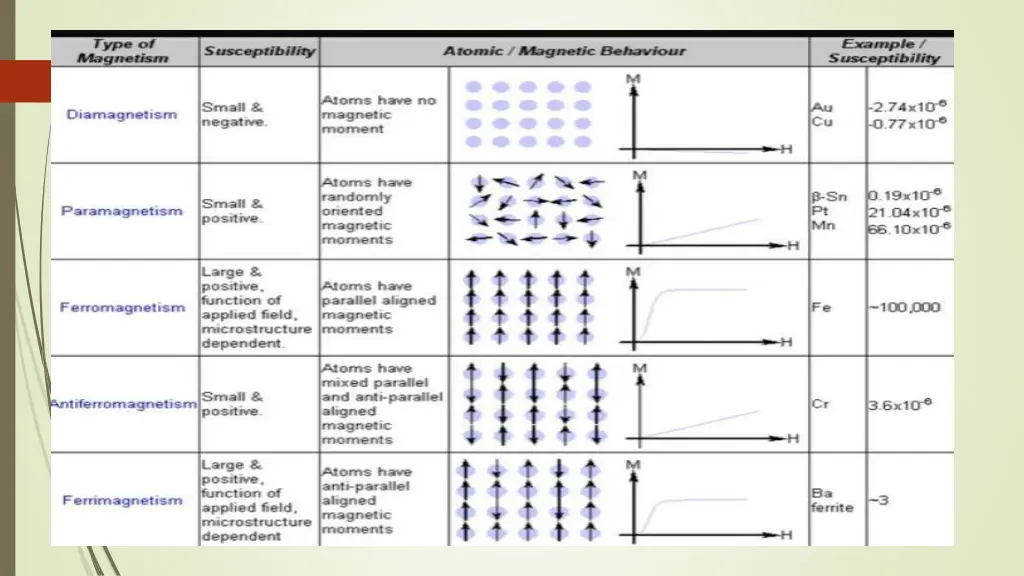 slide7