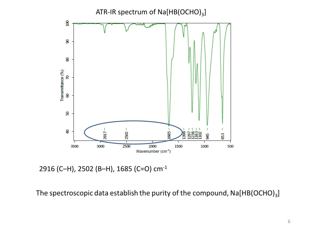 atr ir spectrum of na hb ocho 3