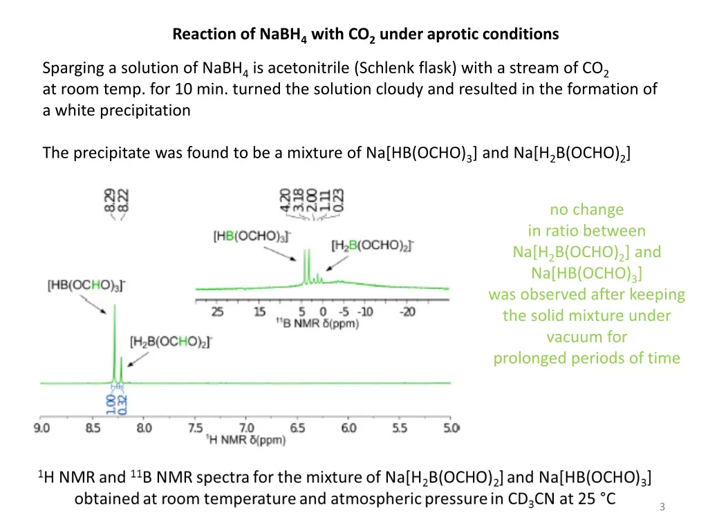 reaction of nabh 4 with co 2 under aprotic