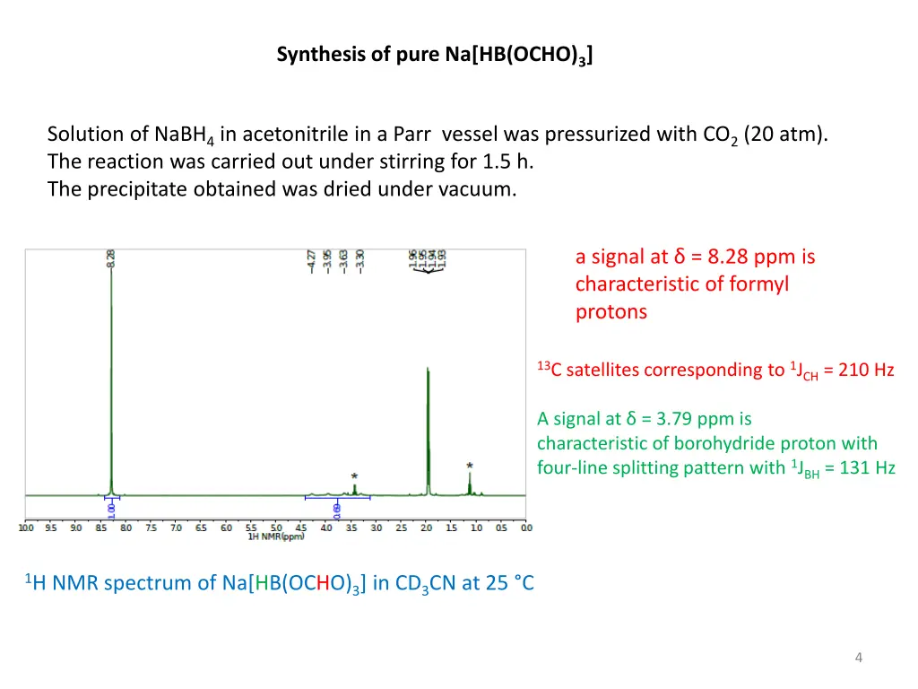 synthesis of pure na hb ocho 3