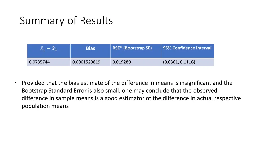 summary of results 1