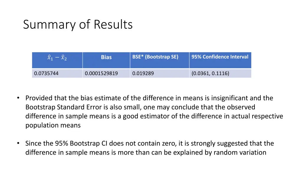 summary of results 2