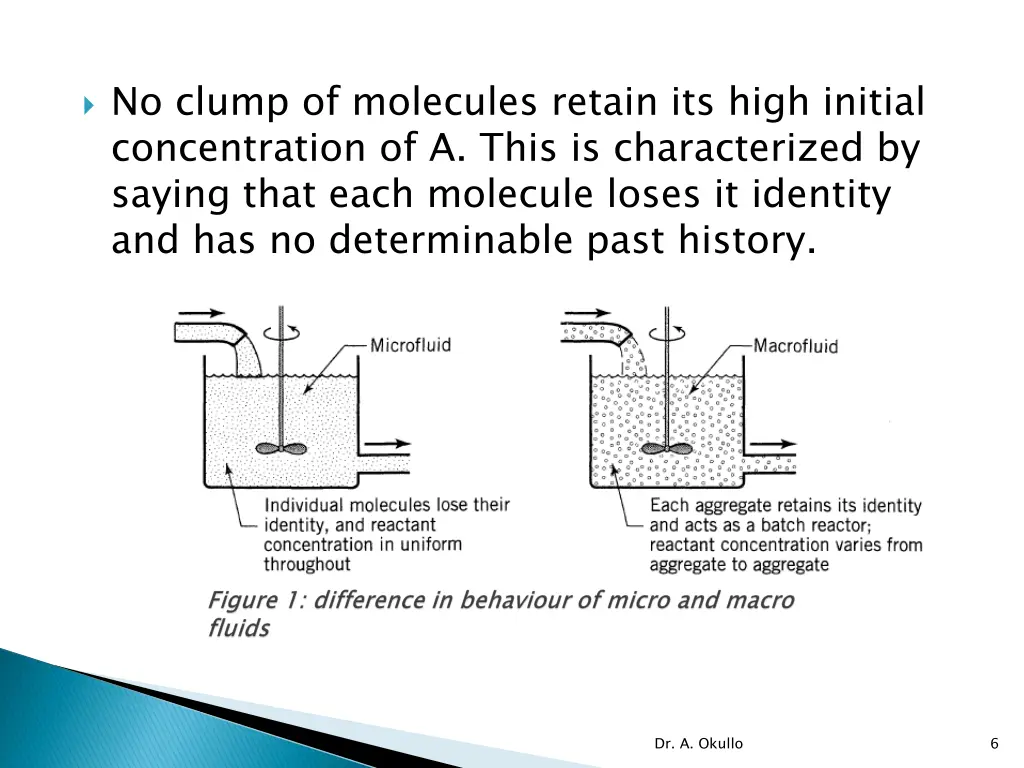 no clump of molecules retain its high initial