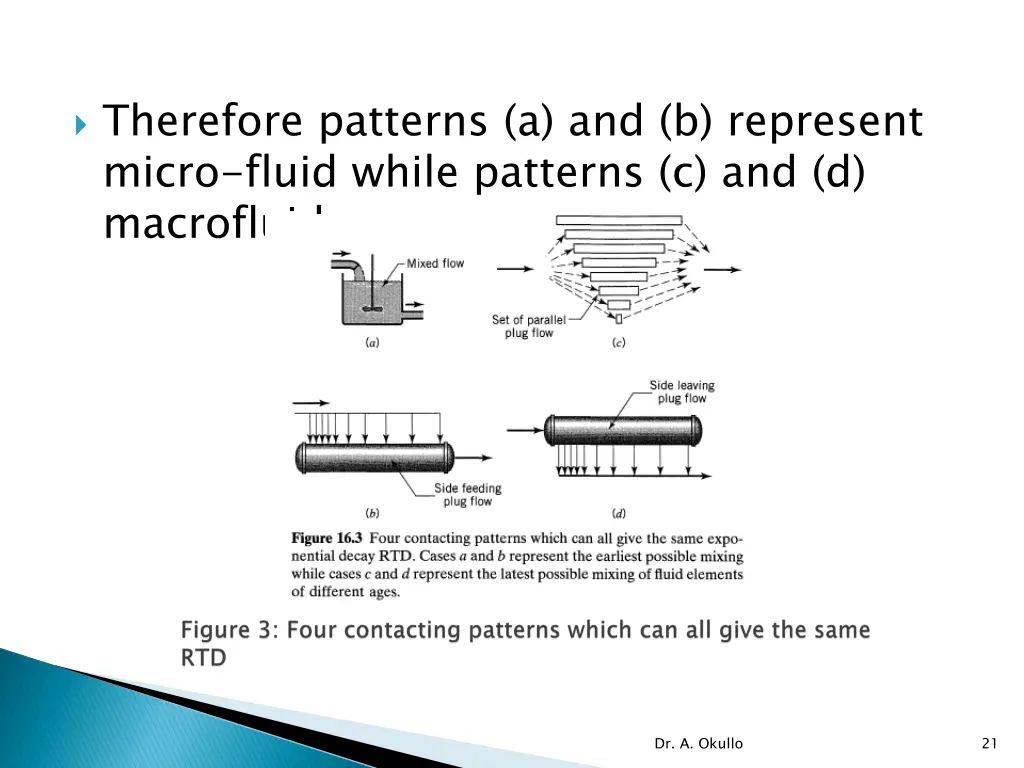 therefore patterns a and b represent micro fluid