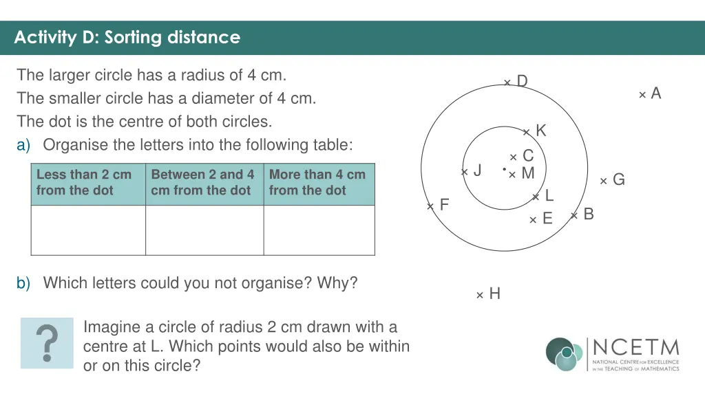 activity d sorting distance