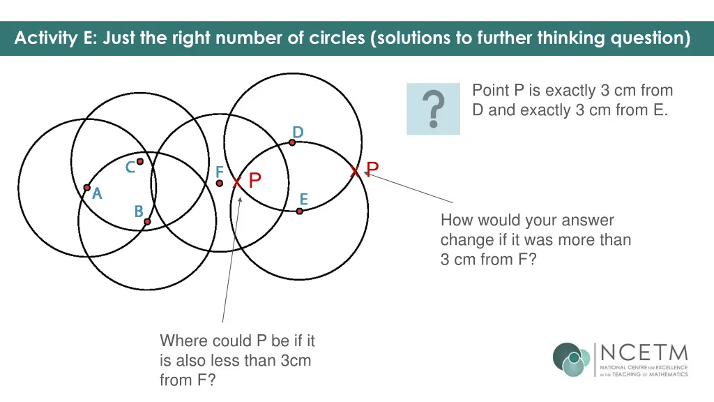 activity e just the right number of circles 1