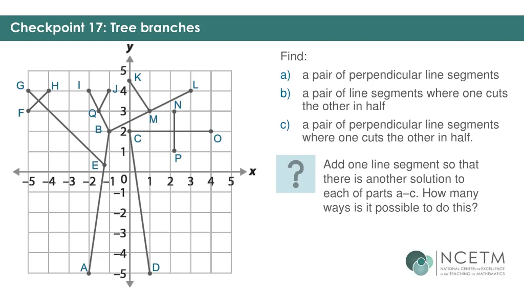 checkpoint 17 tree branches