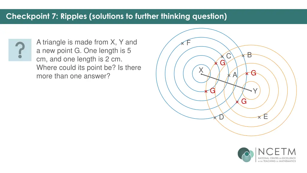 checkpoint 7 ripples solutions to further