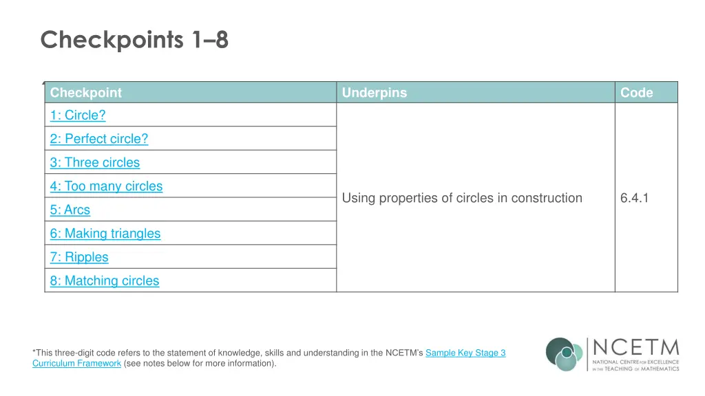 checkpoints 1 8