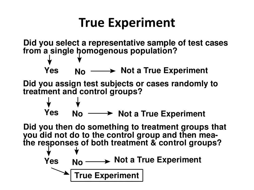 true experiment