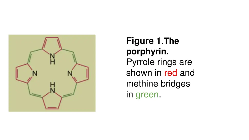 figure 1 the porphyrin pyrrole rings are shown