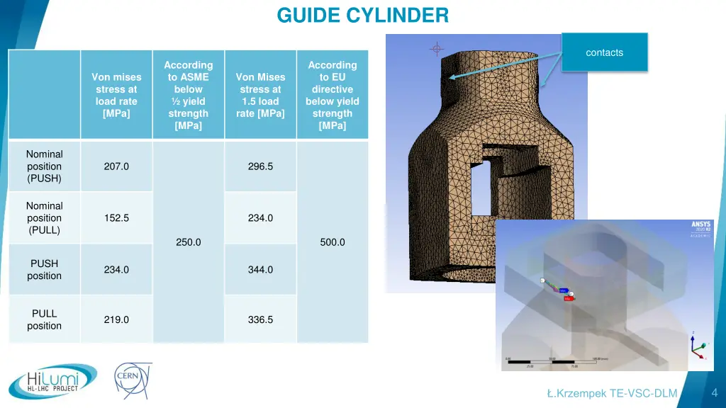 guide cylinder