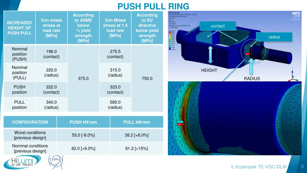 push pull ring according to eu directive below