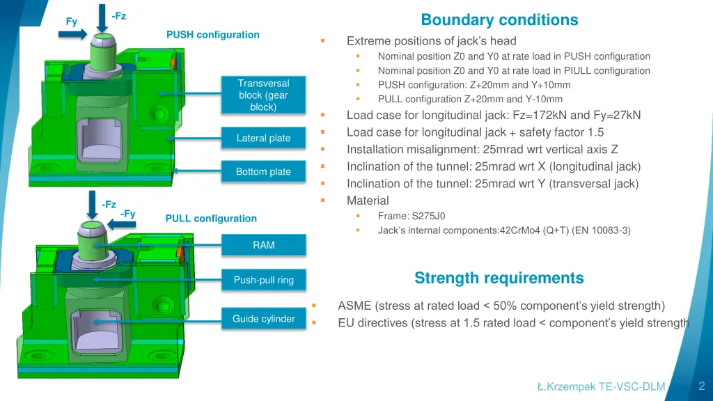 slide2