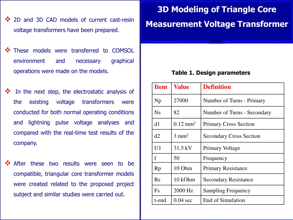 3d modeling of triangle core 1