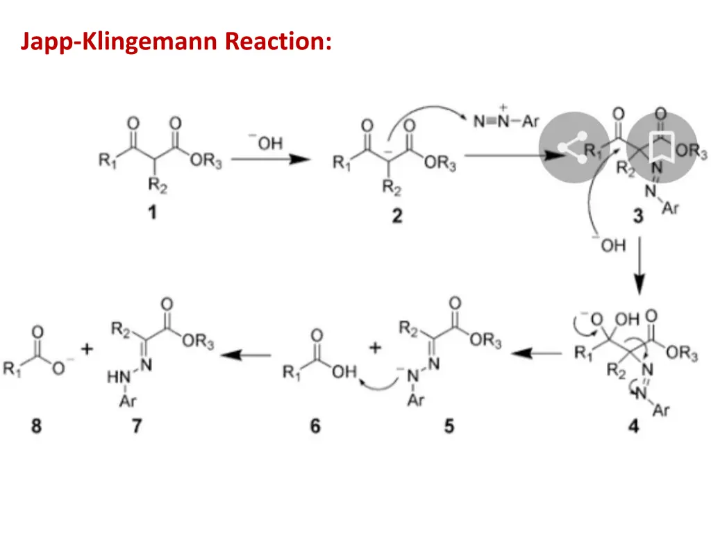 japp klingemann reaction 1