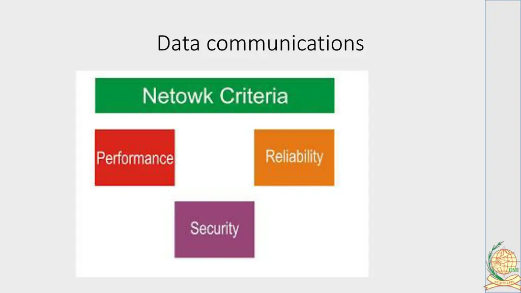 data communications 18