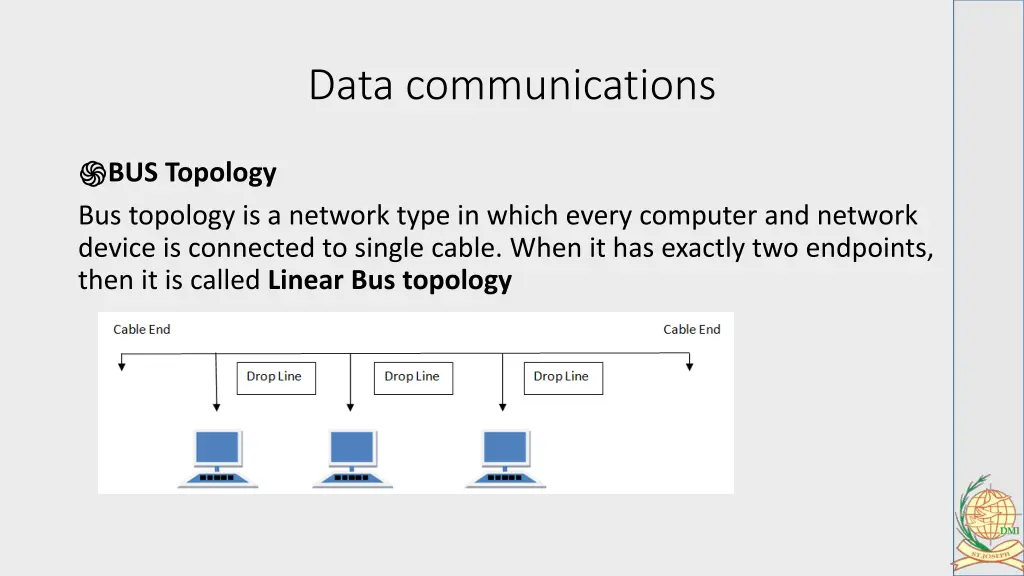 data communications 26