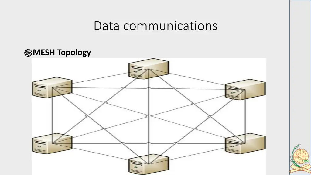 data communications 37