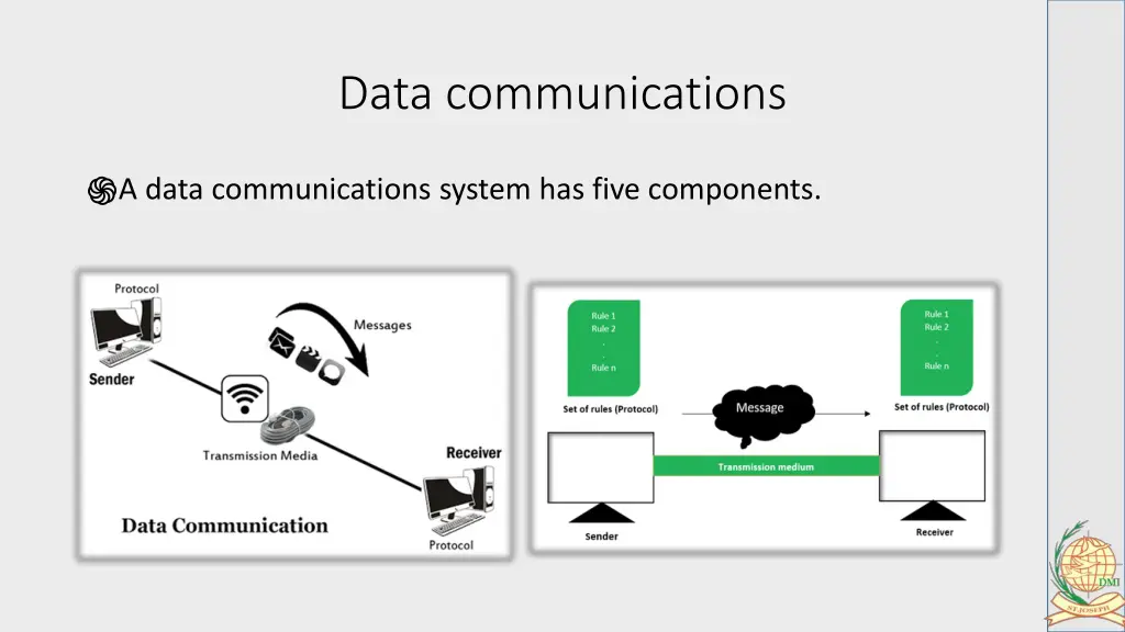 data communications 6