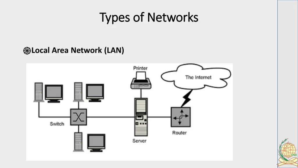 types of networks types of networks 3