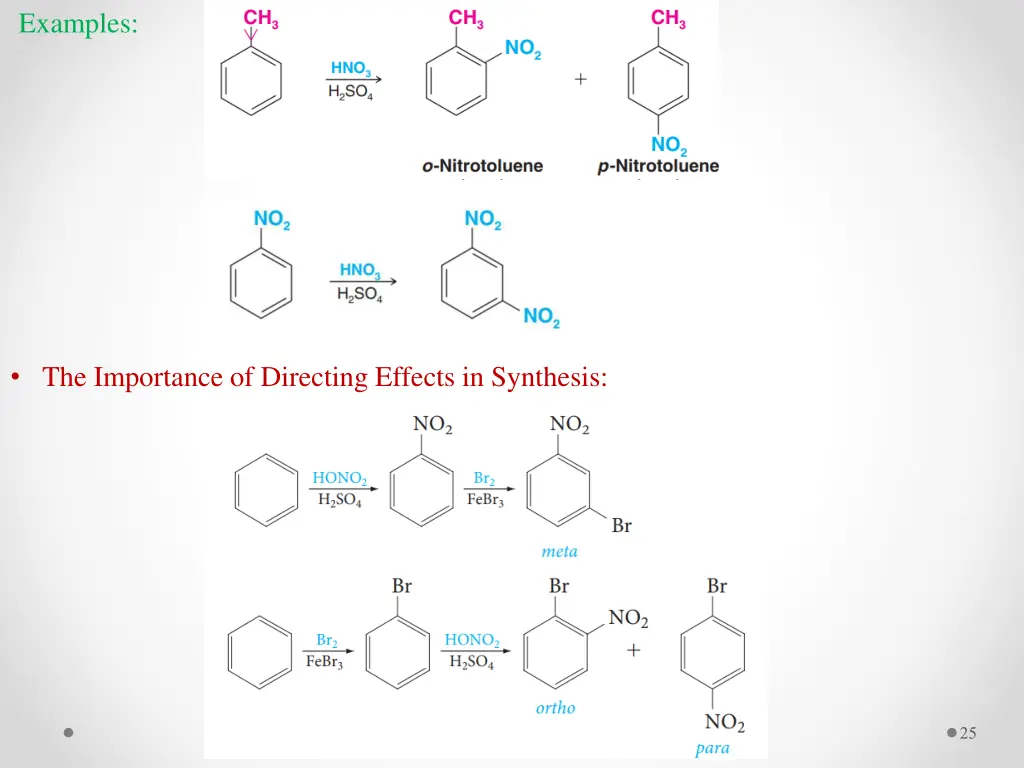 examples 2