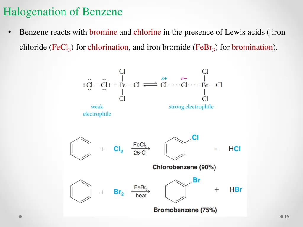 halogenation of benzene